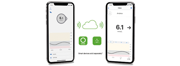 Dexcom g5 android watch deals